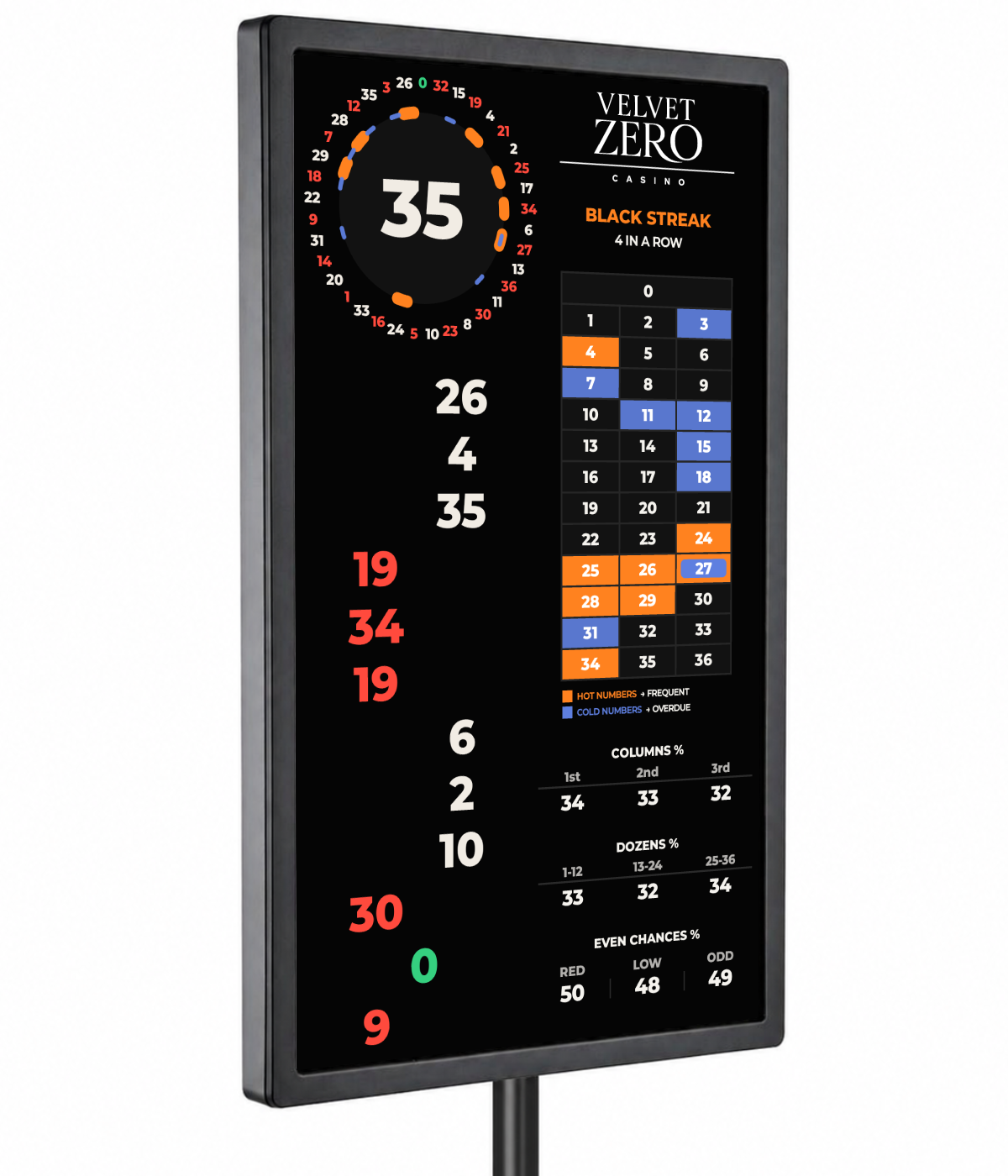 Sistema Table Magnet para mesas de casino en vivo con ruleta, blackjack y baccarat